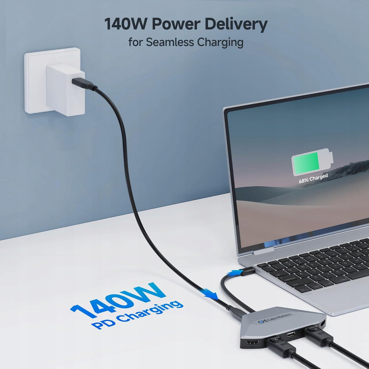 USB C MAC Hub Triple HDMI Adapter Splitter for K4 Monitors Manufacturer code 201365
