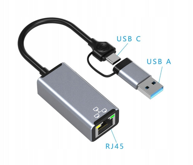 USB C NETWORK ADAPTER 2IN1 1000Mbps RJ45 GIGABIT LAN