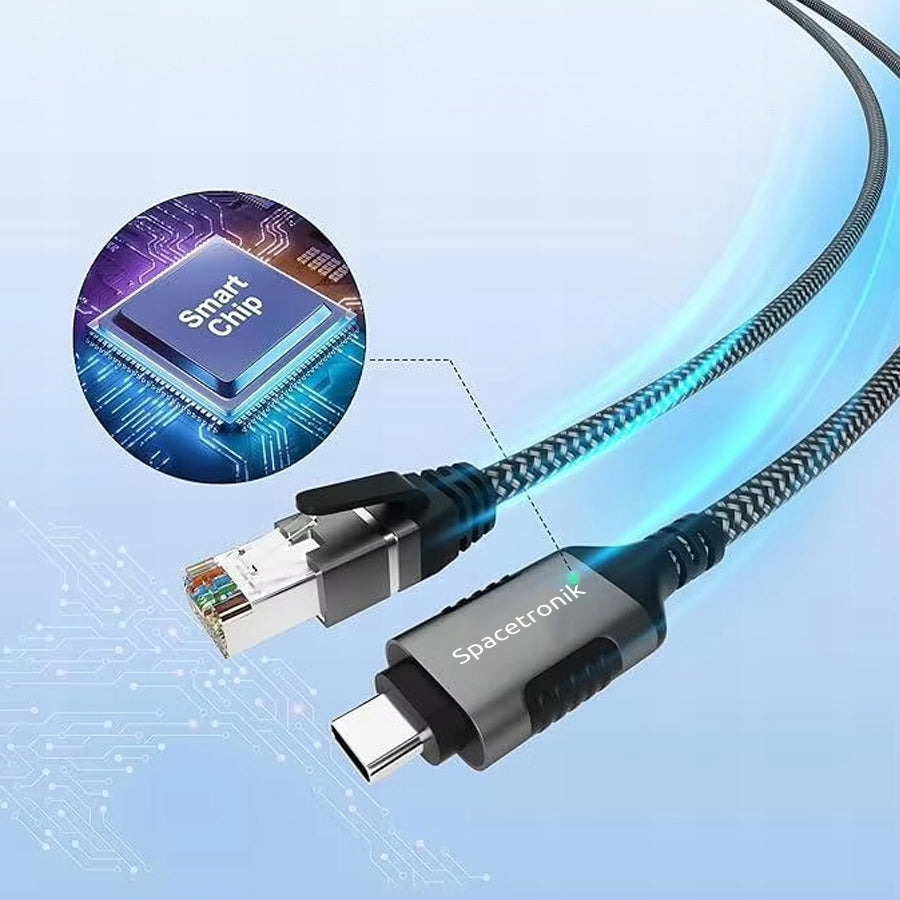 USB-C NETWORK ADAPTER EXTERNAL NETWORK CARD CABLE RJ45 CABLE 1.5M Manufacturer code KULAN_SPC015