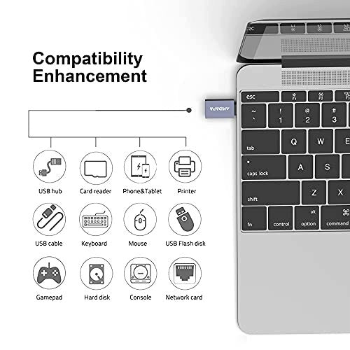 USB C TO 3.0 ALUMINUM ADAPTER 4PCS FAST CHARGING FOR HOME Manufacturer code SWC5908151093214