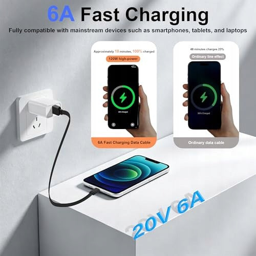 USB C TO A FLAT CABLE 20CM FAST CHARGING 120W FOR HOME CHARGING Manufacturer code SWC5908151105900