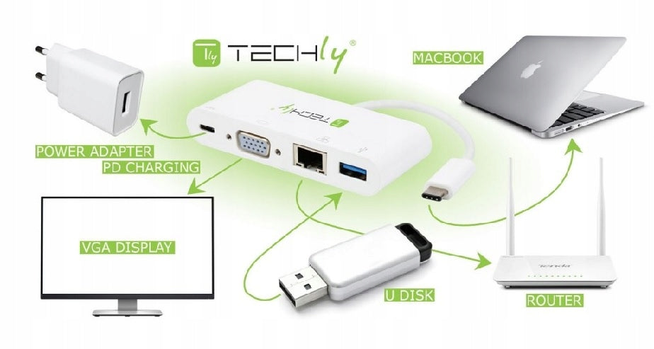 USB-C TO VGA/RJ45 GIGA/USB-A 3.0/USB-C PD TECHLY ADAPTER Packaging status original