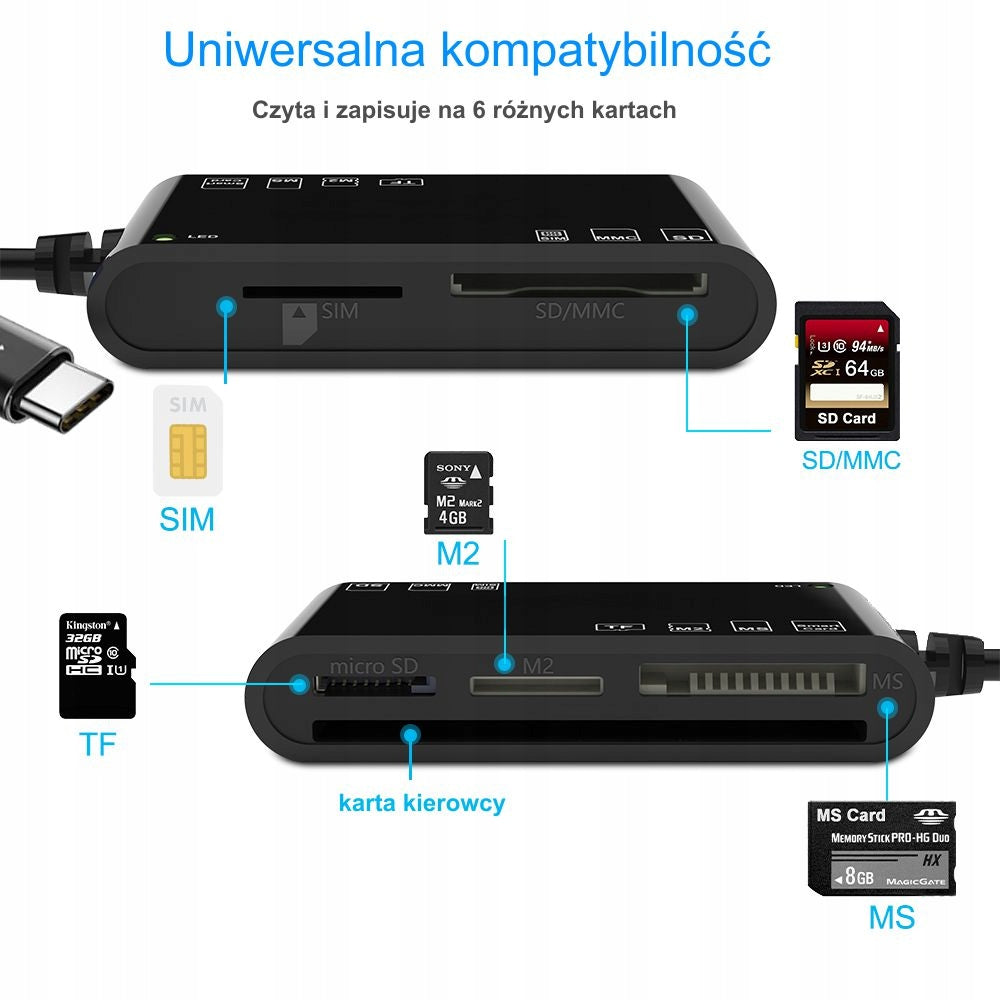 USB-C driver card reader for phone with PROGRAM EAN (GTIN) 5904806581556