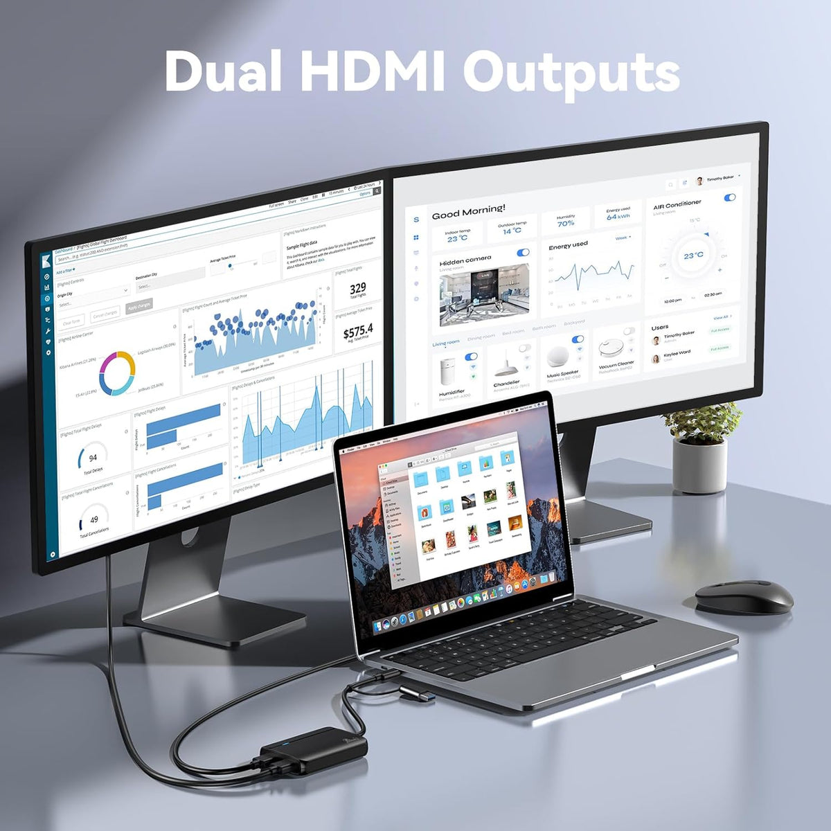 USB-C to USB-A Adapter - 2x HDMI | Dual HDMI | 4K | Lionwei UC5901 Manufacturer code LIONWEI