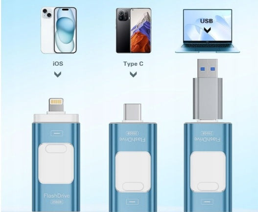 USB FLASH DRIVE 256GB 3IN1 LIGHTNING USB-C USB 3.0 FOR IPHONE IPAD PHONE Capacity 256 GB