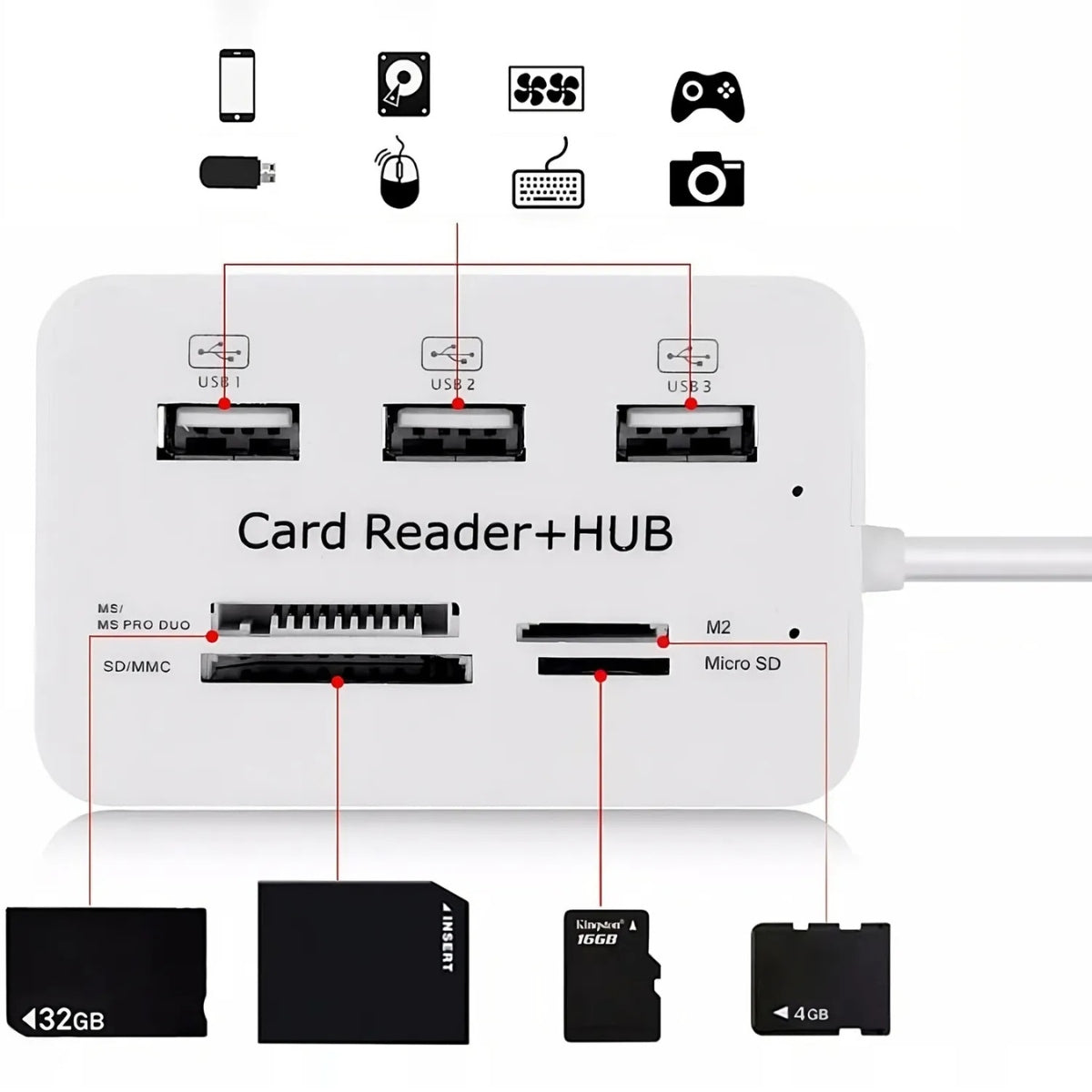 USB HUB SPLITTER 7IN1 CARD READER ADAPTER SD MICRO SPLITTER FAST Packaging status original