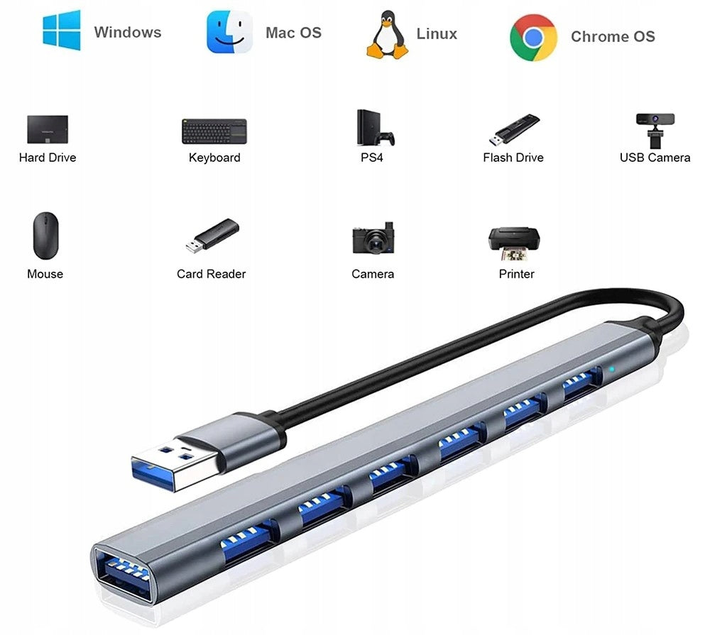 USB Hub Computer Splitter USB Slim 1x3.0 6x2.0 Packaging status original