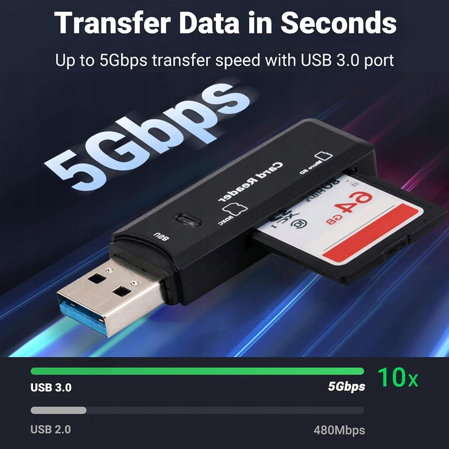 USB MEMORY CARD READER 3.0 SD MICRO SDXC SDHC TF MMC Manufacturer no brand