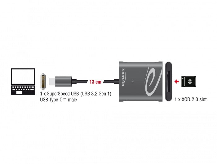 USB Type-C card reader for XQD 2.0 Delock 91741 cards Packaging status original