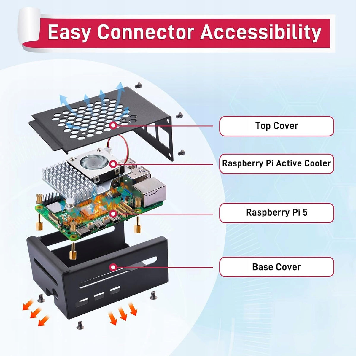 USB hub Raspberry pi 5908040554888 2 ports Manufacturer code 5908040554888