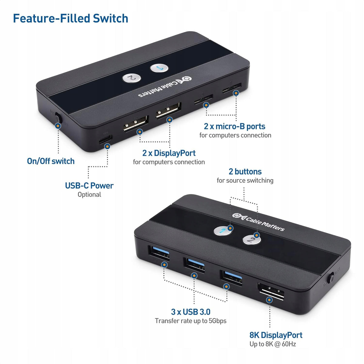 USB network adapter with wireless interface Manufacturer no brand