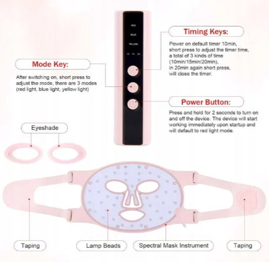 USUIELIGHT Face mask LED red light therapy 3 colors Manufacturer code długość 1,00 cm
