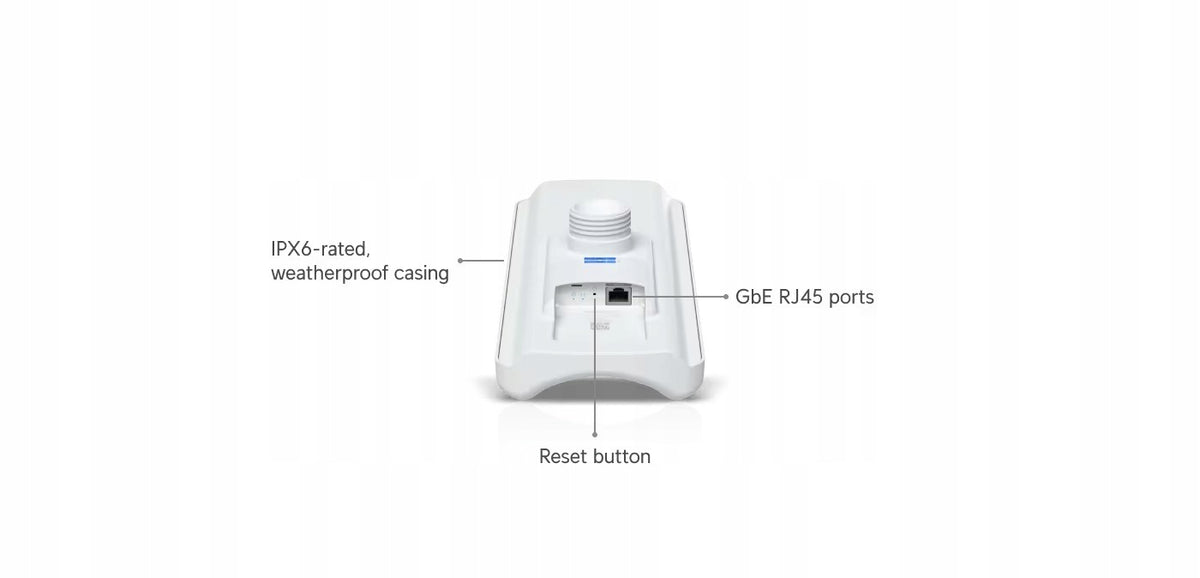 Ubiquiti UDB-Pro-Sector - UniFi Device Bridge Pro Sector Model Device Bridge Pro