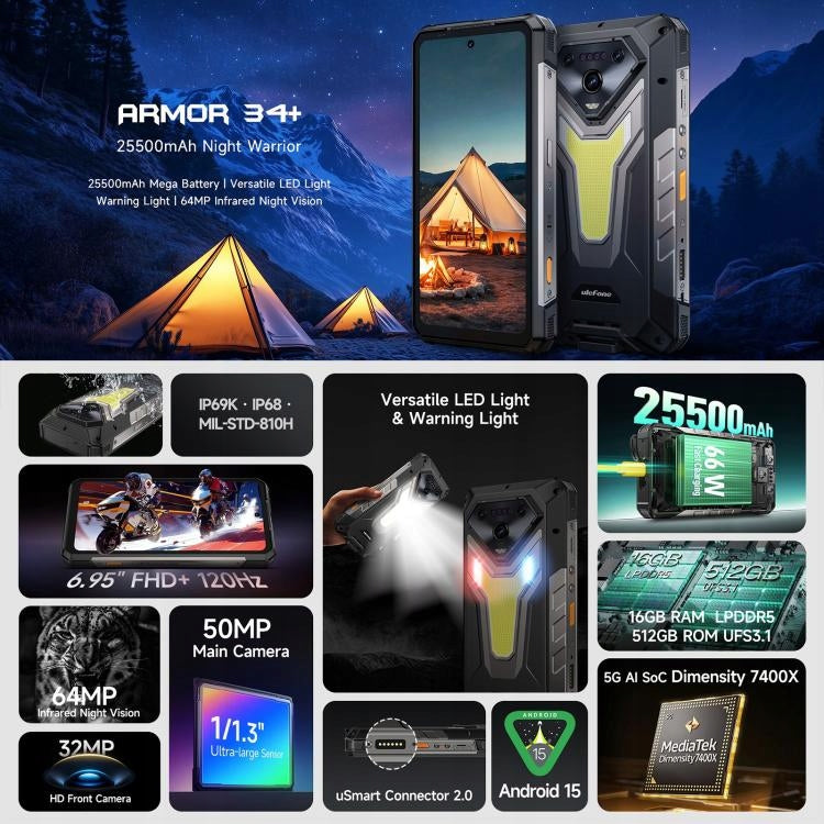 Ulefone Armor 34 5G Černá Product weight with unit packaging 1.2 kg