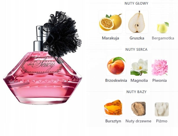 Ultra Sexy Avon Eau de Parfum Packaging status original
