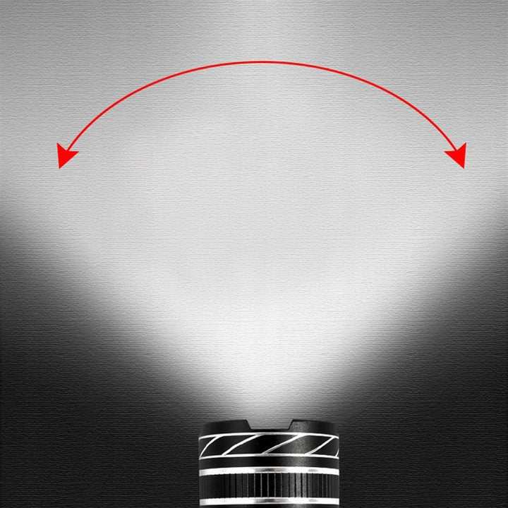 Ultra Strong LED Bike Light for USB + Rear Light - CE Power supply rechargeable battery