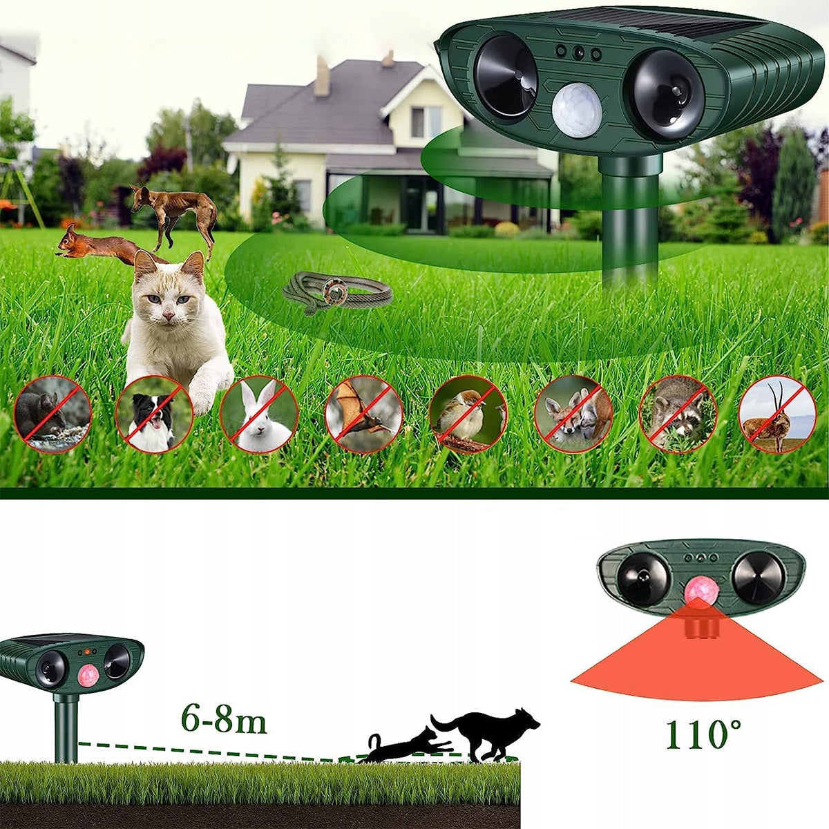 Ultrasonic Solar Animal Repellent Dog Boar Motion Sensor Packaging status original