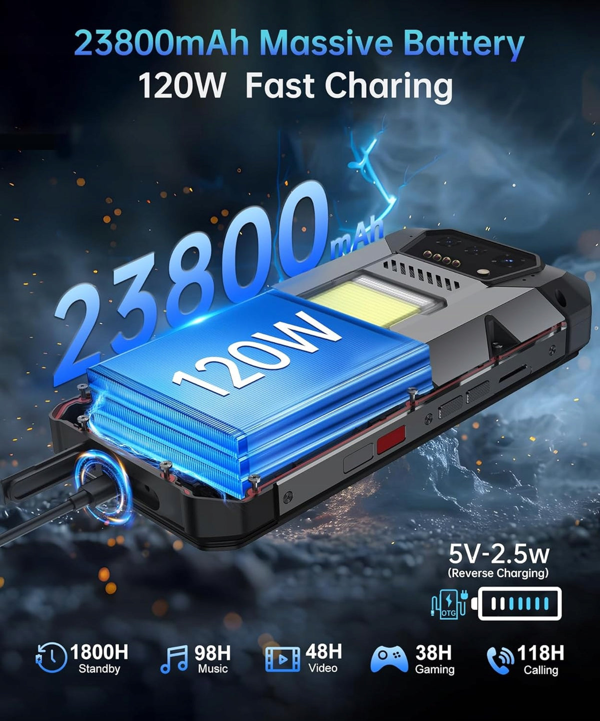 Unihertz Hike Smartphone 24(12+12)GB+512GB 23800mAh 1200 Lumen Camping Charger included yes