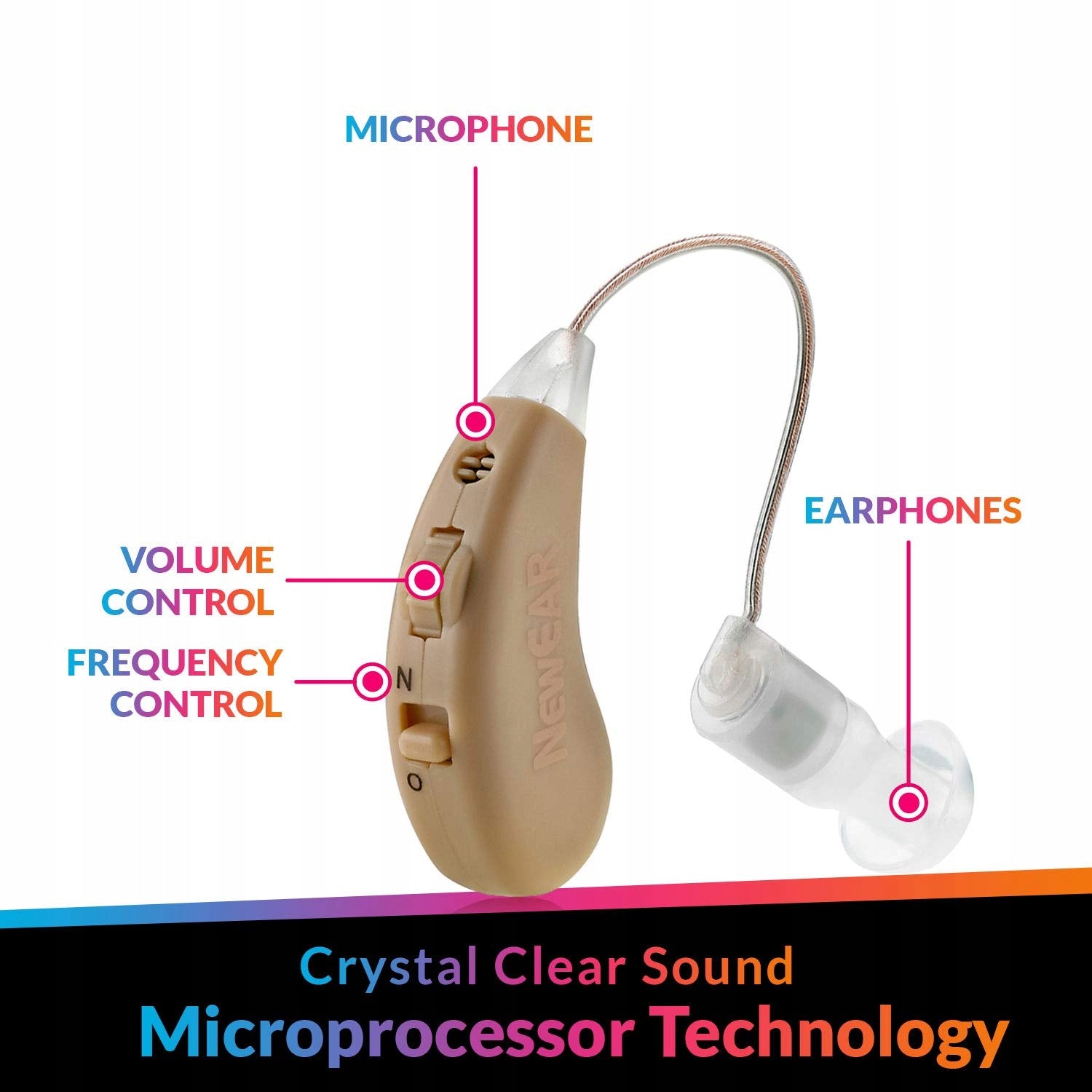 Universal BTE Headset with USB Rechargeable Battery for Personal Use Medical device no