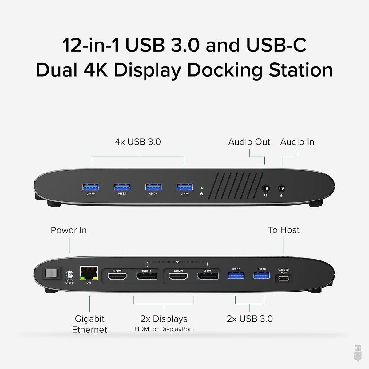 Universal docking station Plugable for laptops support 2 4K monitors Manufacturer code UD-6950H-EUA