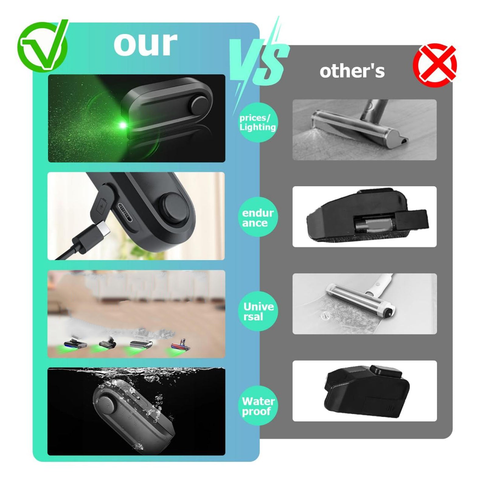 VACUUM CLEANER DUST DISPLAY LED LAMP Manufacturer no brand