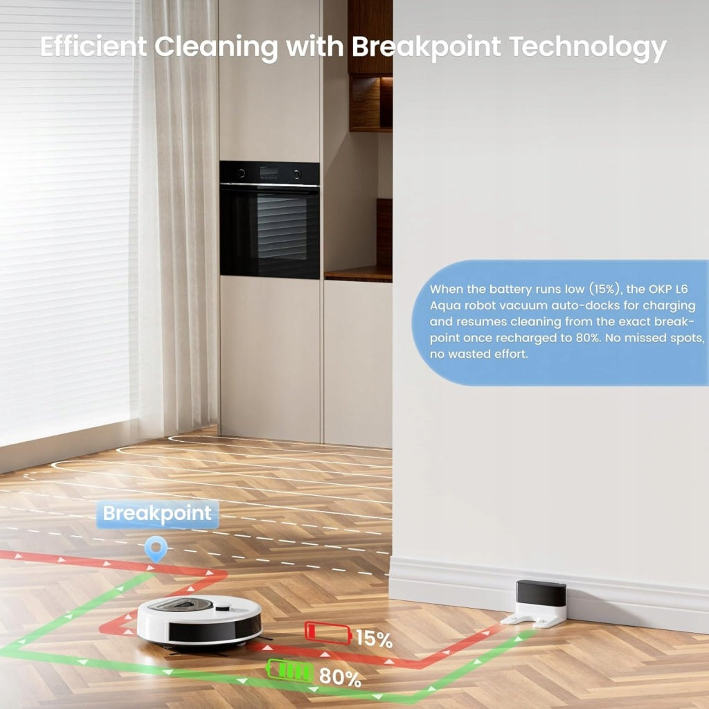 VACUUM CLEANER ROBOT MOPPING OKP L6 white Manufacturer code 122