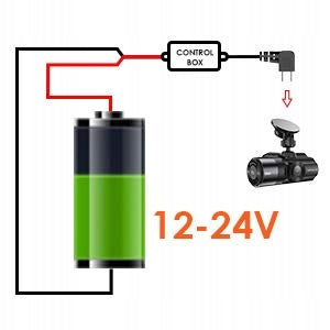 VANTRUE Adjustable Hardwire USB-C Kit with 2 Degrees Model DashCam