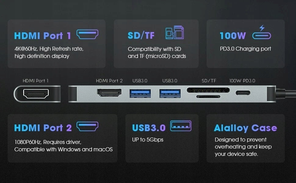VCOM HUB USB-C 7IN1 DOCKING STATION 2X HDMI 4K 1080P USB 3.0 PD 100W Packaging status original