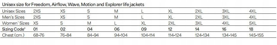 VEST SEA-DOO WAVE PFD UNISEX M Type not specified