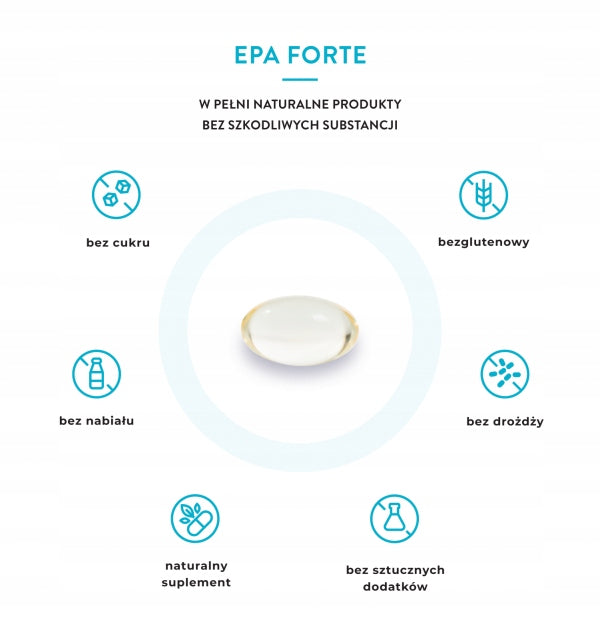 VISANTO EPA Forte omega 3 + BORAGE 60k OMEGA-3 Brand Visanto