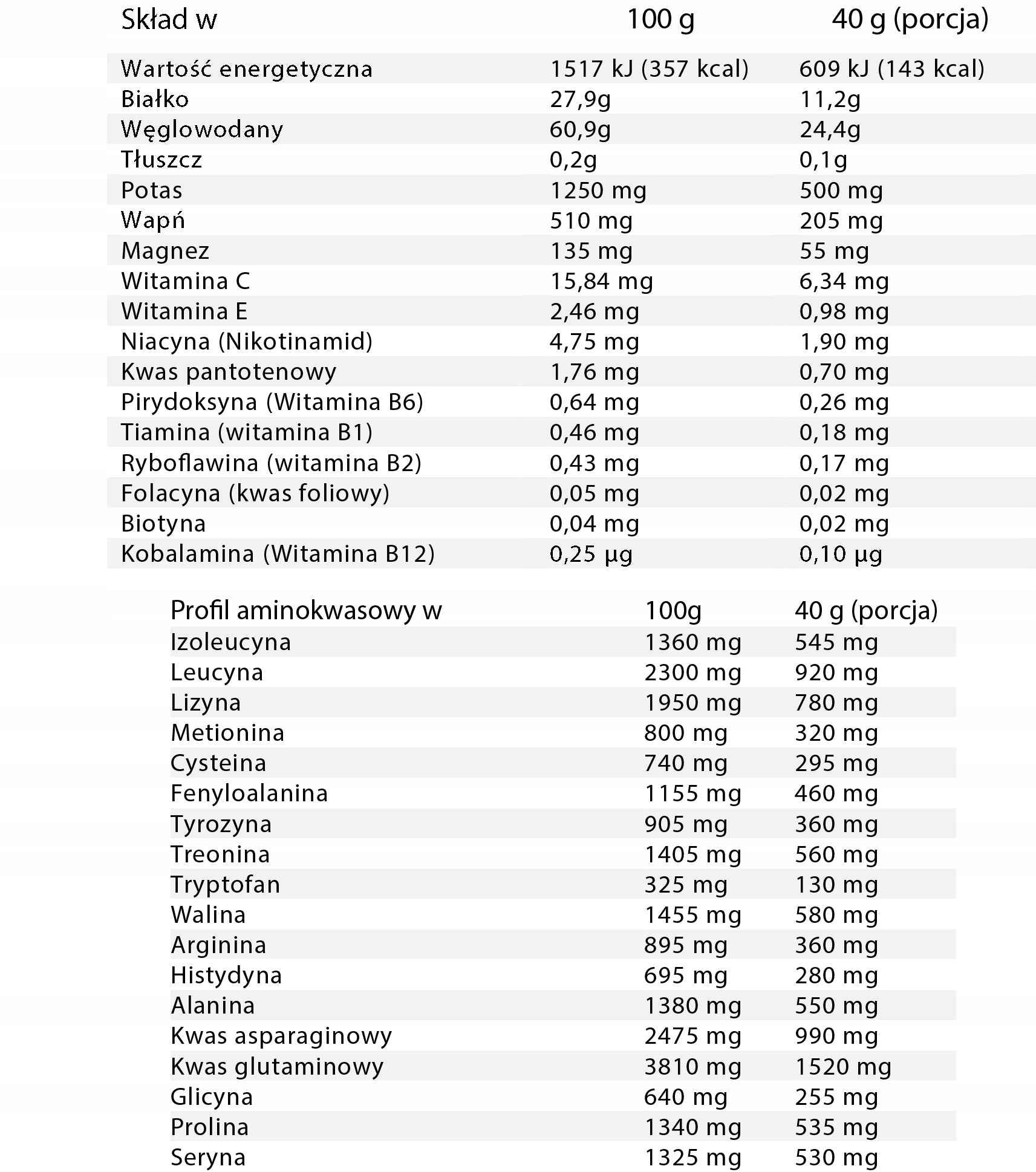 VITALMAX GAINER 2 2250G NUTRIENT CARBOHYDRATE PROTEIN CREATINE MASS VANILLA Expiration date at least six months from the date of purchase