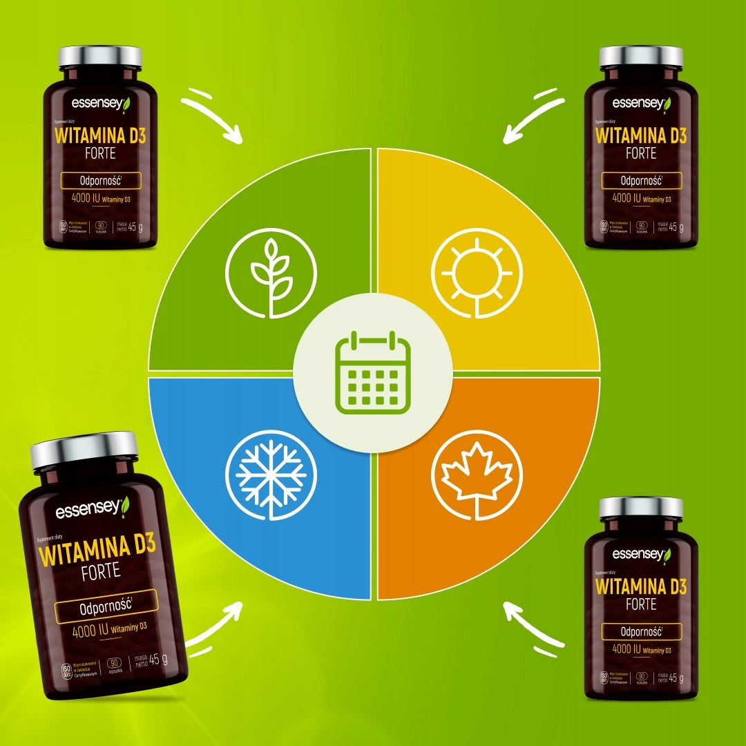 VITAMIN D3 FORTE 4000 IU IMMUNITY HEALTHY TEETH BONE MUSCLES VIT D VEGE Expiration date at least 1 year from the date of purchase
