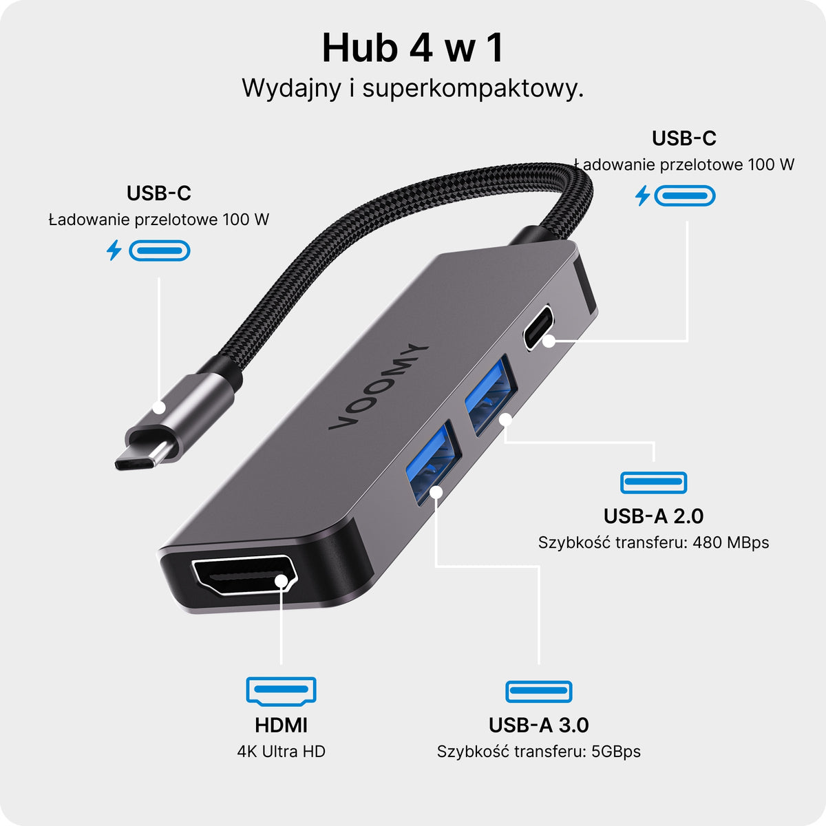 VOOMY Connect H4 - 4 in 1 Hub - 4K HDMI - USB-C 100W Packaging status original