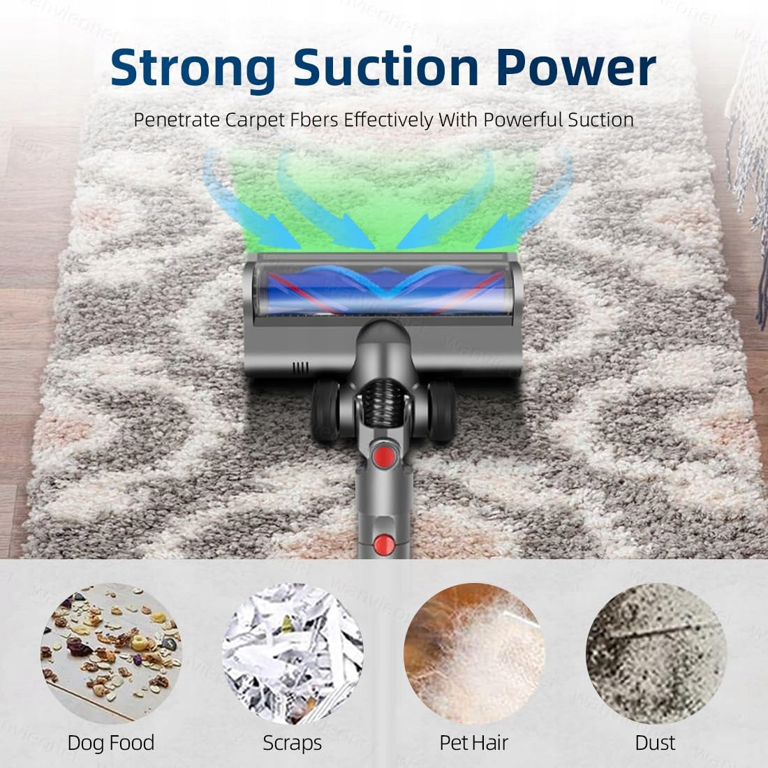 Vacuum cleaner floor Dyson brush for V 7/V 8/V 10/V 11/V 15/SLIM Manufacturer code Dyson floor brush V 7/V 8/V 10/V 11/V 15/SLIM