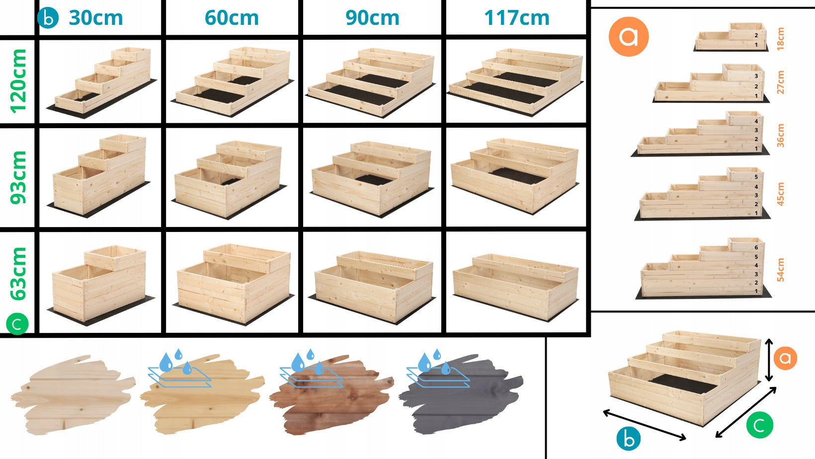 Vegetable wooden box planter cascade bed impregnation 54x30x120 Manufacturer code ZP07_54X030X120_R0K1