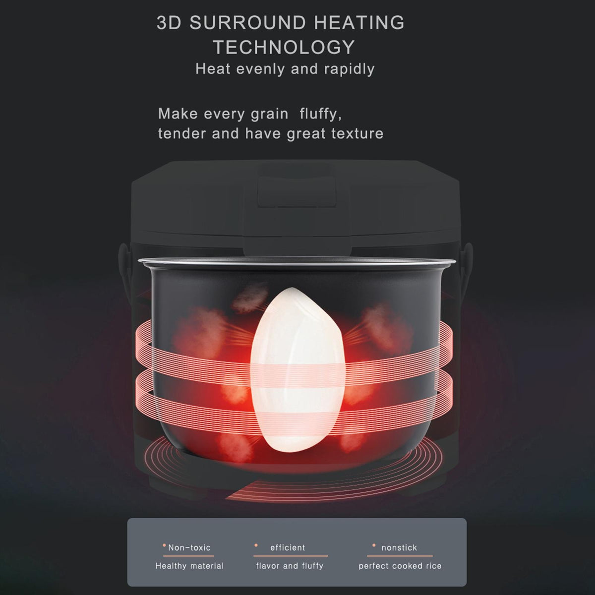 Vehicle 3L Travel Rice Cooker 12V 24V 10x9inch Fast Heating Style A Packaging status original