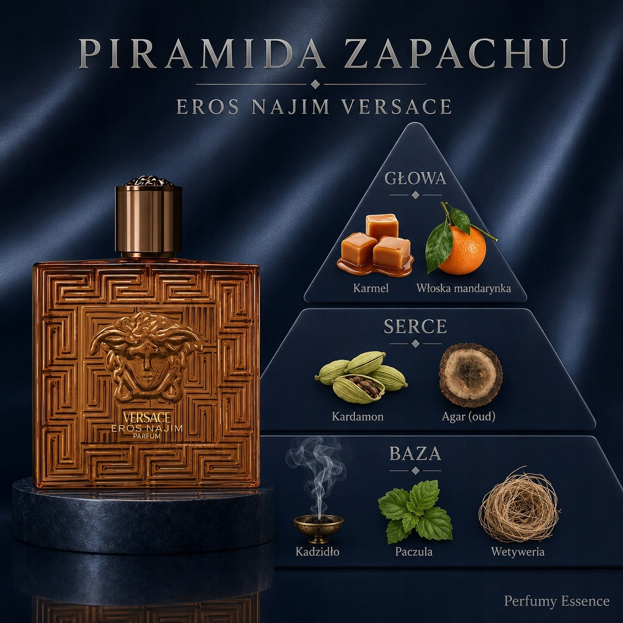 Versace Eros Najim set EDP 100 ml + 10 ml + men's cosmetic bag ORIGINAL Manufacturer code 14583