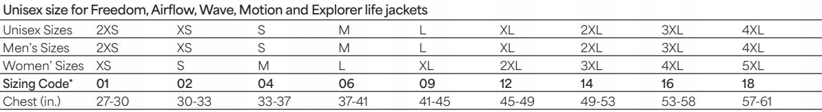 Vest Life Vest BRP Sea-Doo Motion Black r.S 2859770490 Brand Sea-Doo