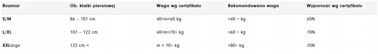 Vest Standard Hexon Safety measure 60-70 kg r. L/XL EAN (GTIN) 5904083361698