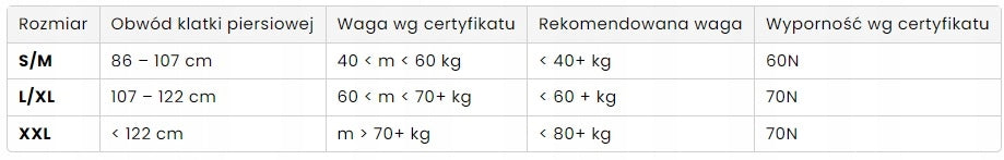 Vest Standard Hexon Safety measure 70+ kg r. XXL EAN (GTIN) 5904083361704