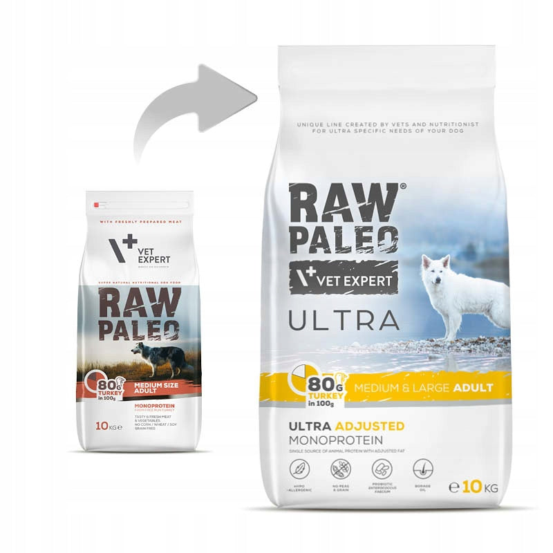 VetExpert Raw Paleo Ultra Medium Large Adult 10kg Brand Raw Paleo