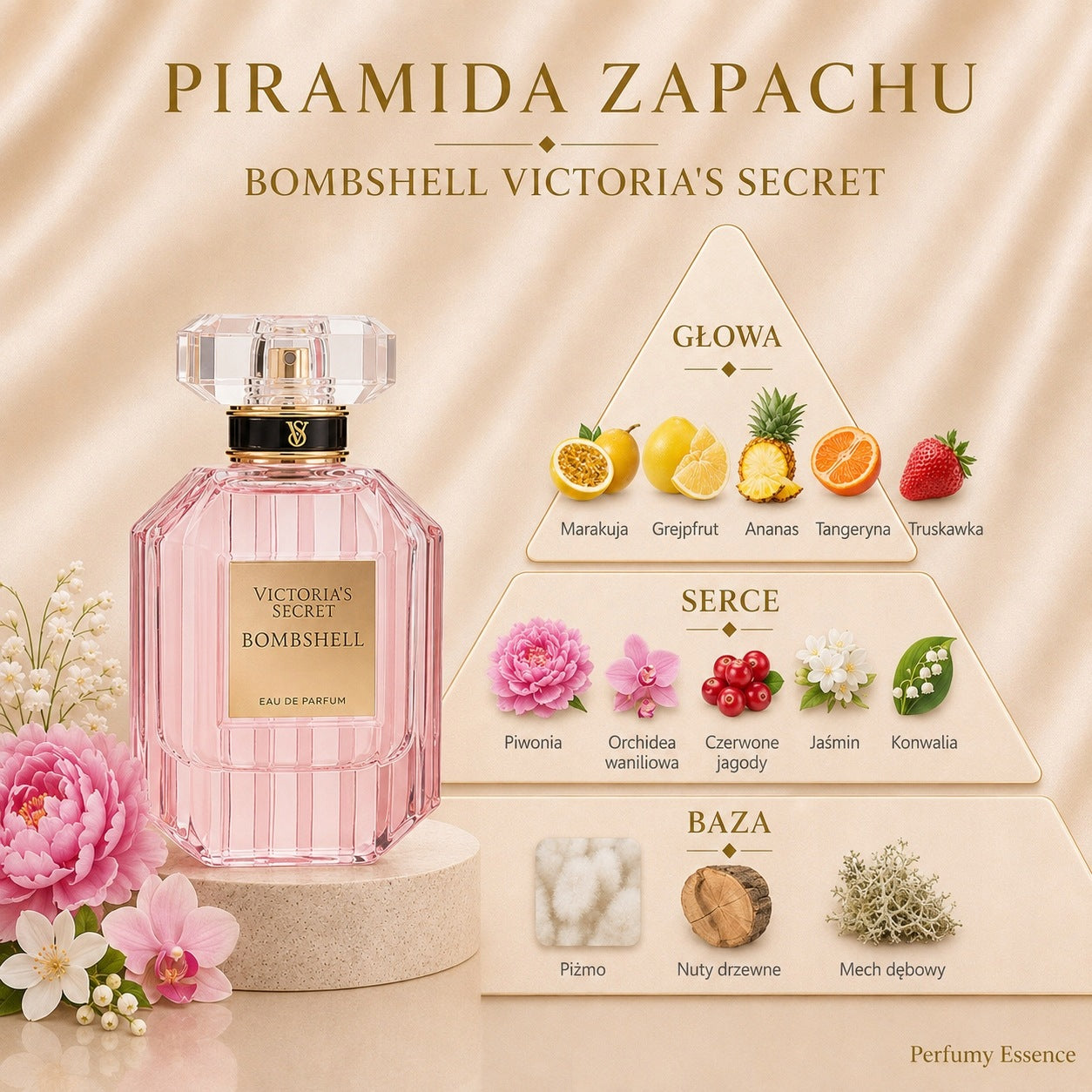 Victoria's Secret Bombshell EDP 50 ml Brand Victoria's Secret