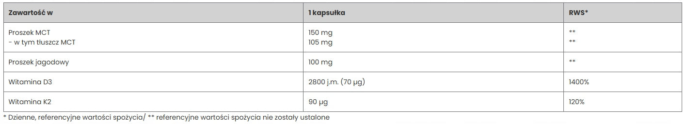 Vitamin D3 + K2 60 caps. immune system and normal bones BETTER YOU Packaging status original