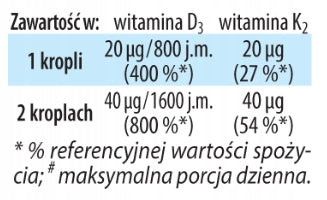 Vitamin D3K2 drops 20 ml Dr. Jacob's Manufacturer code 4041246500417
