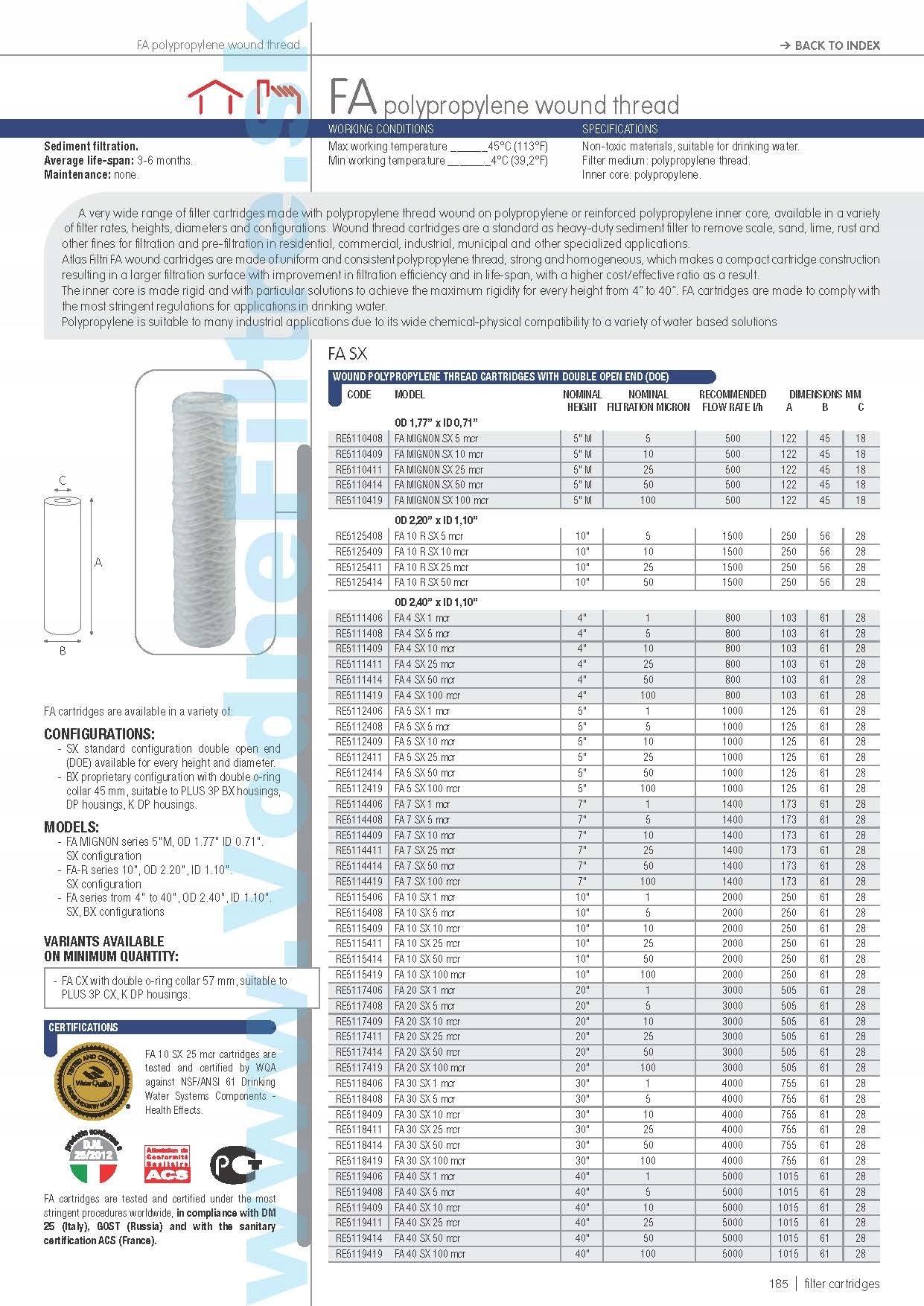 Vložka ATLAS mechanická FA 10 SX - 25 micron Packaging status original