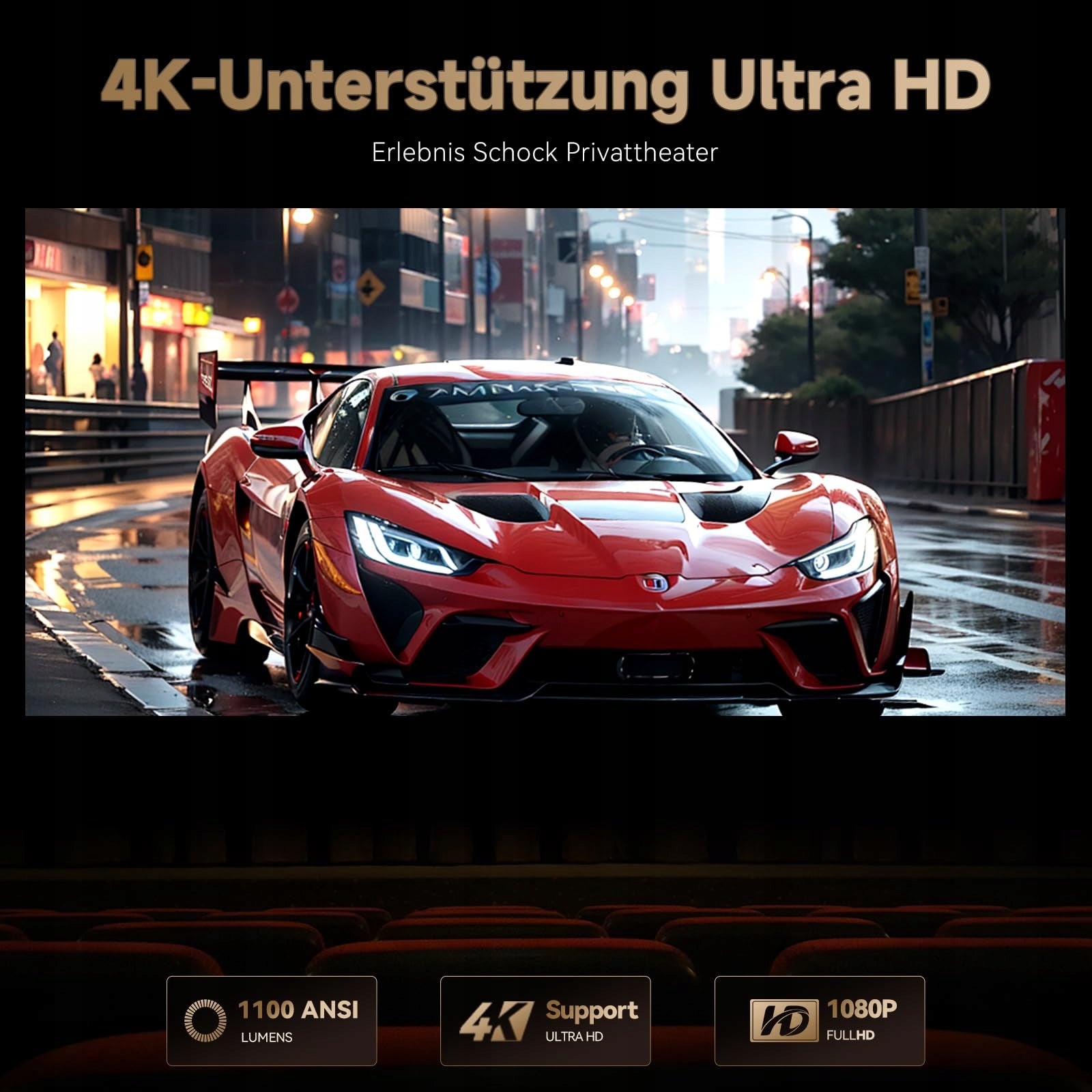 WANBO 4K Projector 1100 ANSI 1080P Full HD Google TV WiFi Bluetooth Brand Wanbo