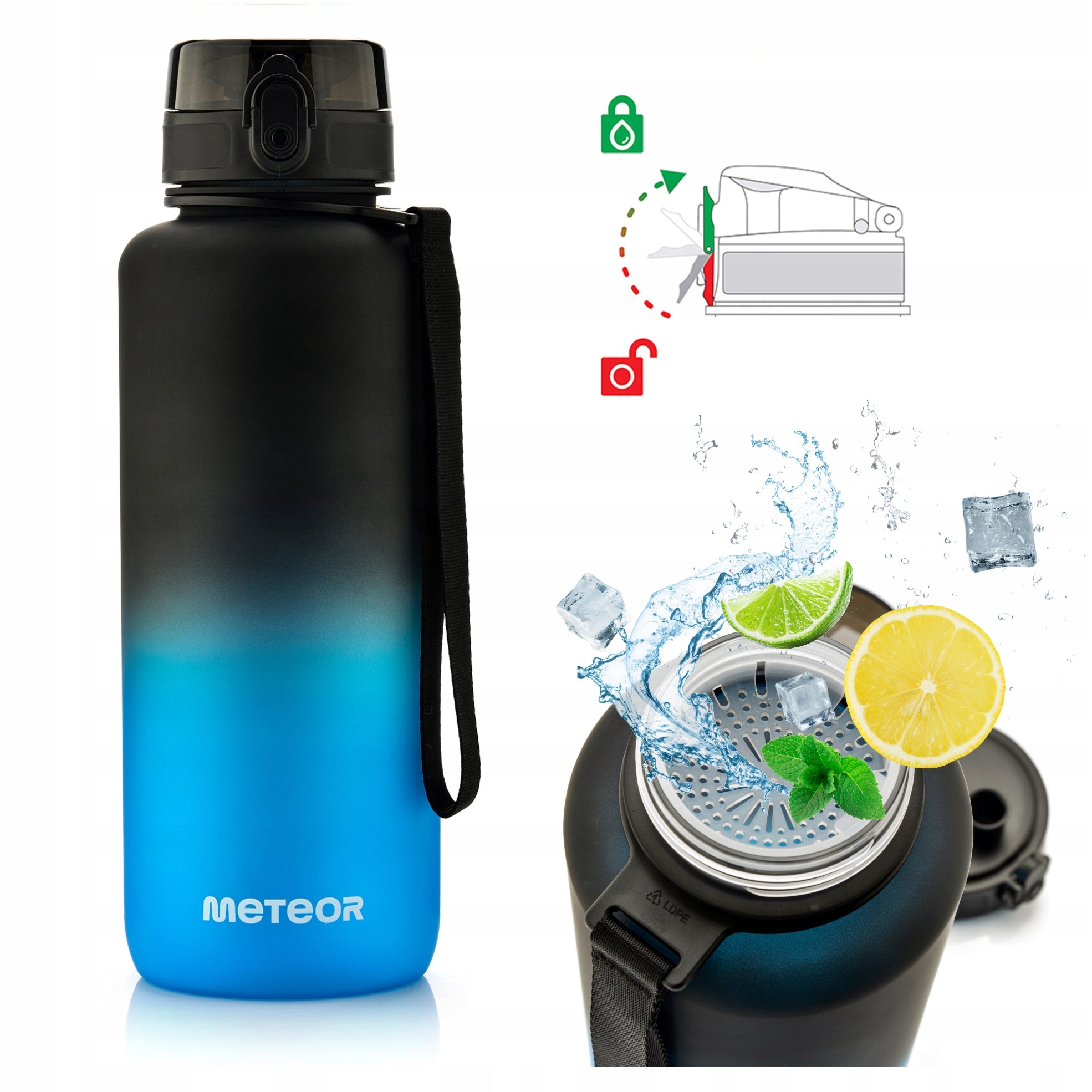 WATER BOTTLE 1500ml TRITAN WITH STRAINER MOUTHPIECE HANDLE BPAfree Packaging status original