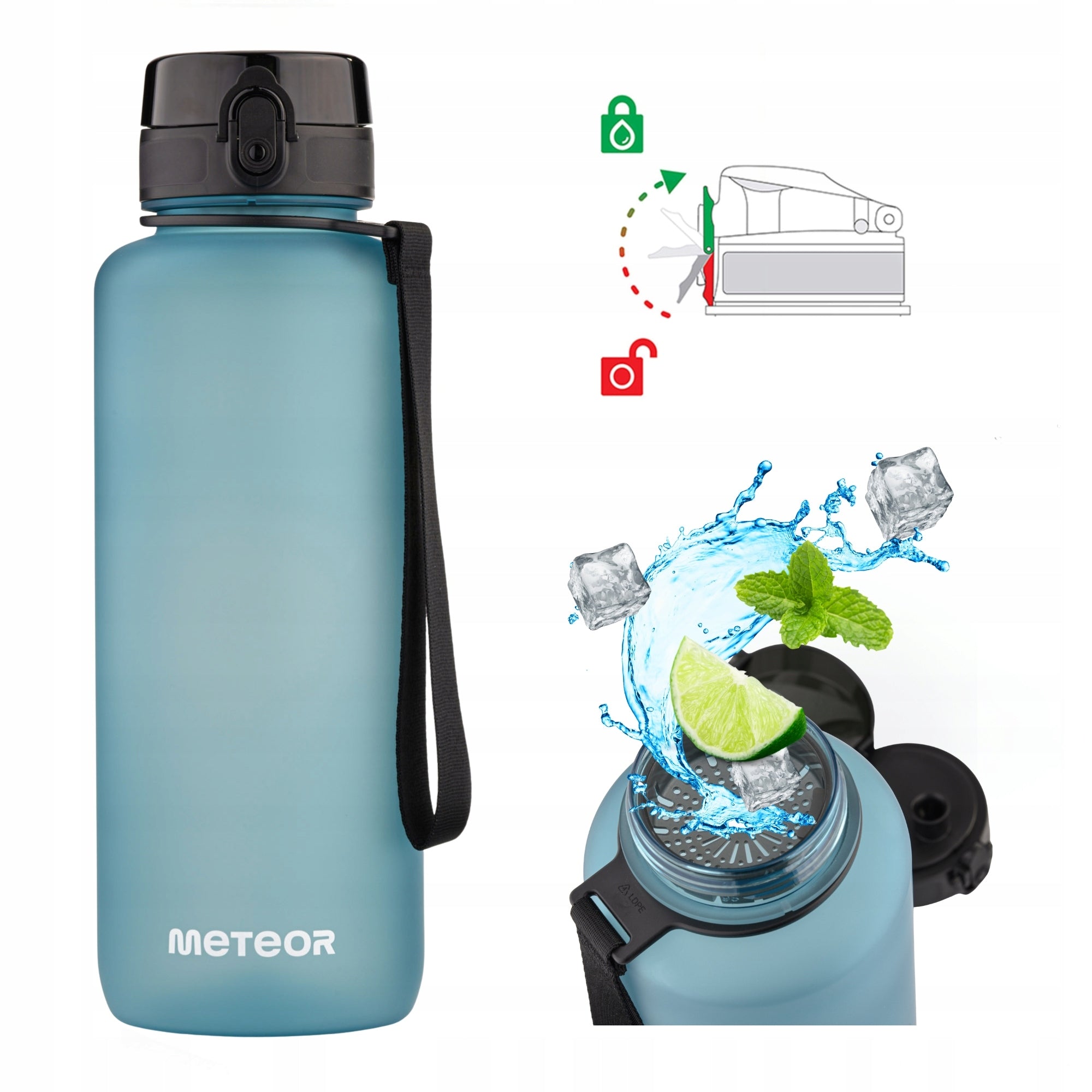 WATER BOTTLE 1500ml TRITAN WITH STRAINER MOUTHPIECE HANDLE BPAfree Packaging status original