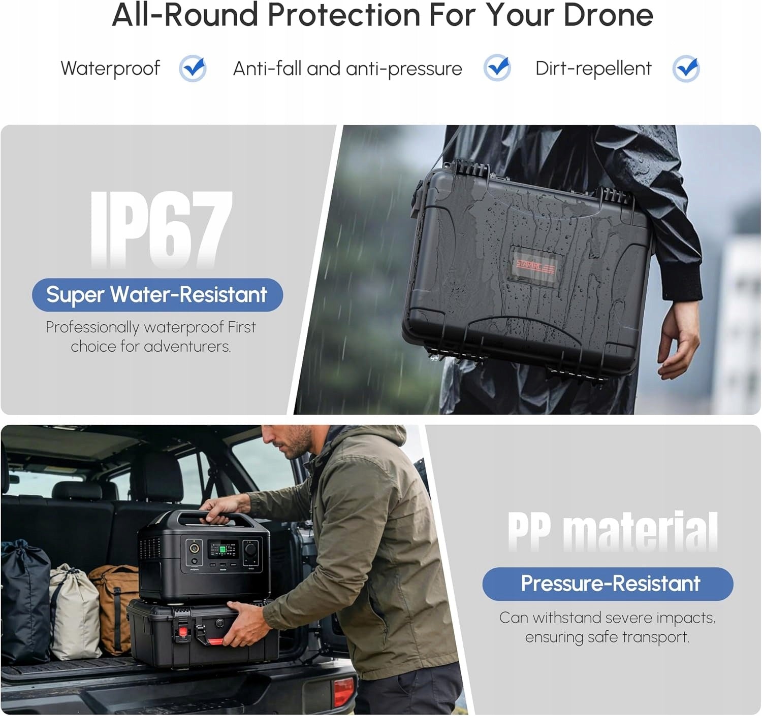 WATERPROOF CASE FOR AVATA 360 FLY MORE COMBO WITH DOUBLE LAYER PROTECTION Model Avata 360