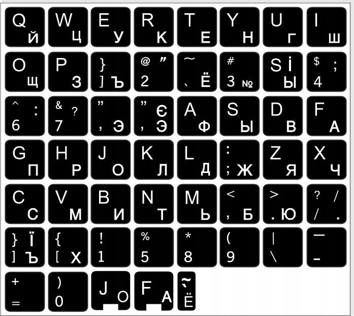 WHITE CYRILLIC Ukrainian Keyboard Stickers WATERPROOF